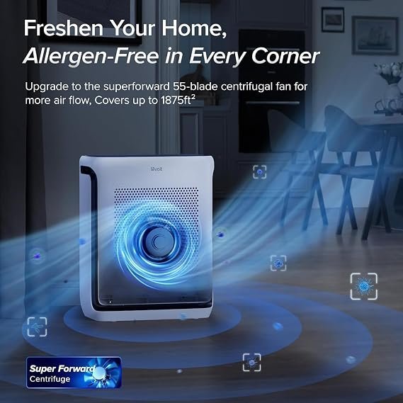 LEVOIT Smart Air Purifier for Home Large Room up to 1875 Ft² Vital 200S-P - Image 3