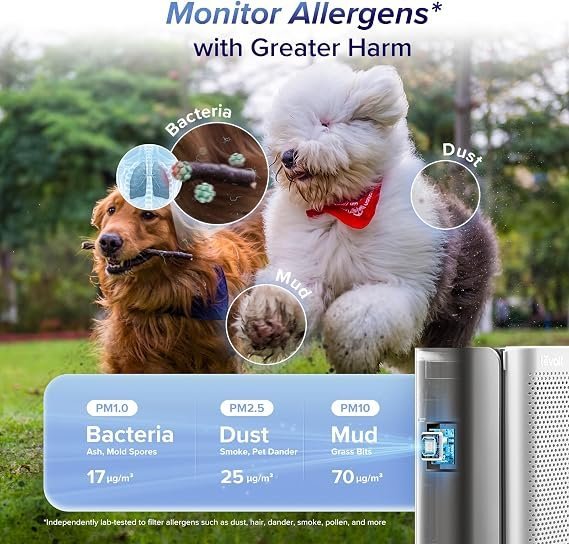 Levoit Smart Air Purifier for Large Room, Washable Pre-Filter EverestAir-P - Image 2