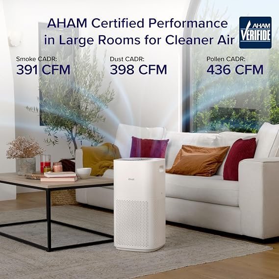 Levoit Smart Air Purifiers for Home Large Room up to 2933 Ft², Core 600S-P - Image 3