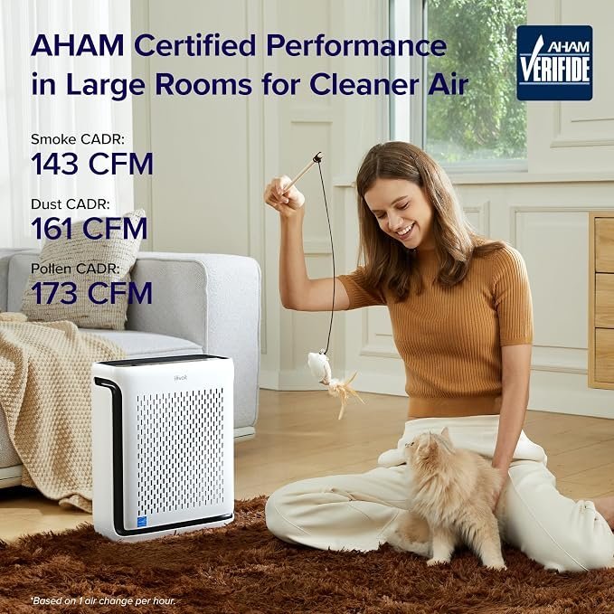 LEVOIT Air Purifier for Home Pets Bedroom Dorm Room Washable Pre-Filter - Image 2