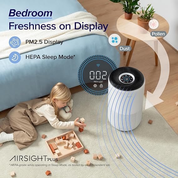 LEVOIT Smart Air Purifiers for Home Large Room Up to 1733 Ft² Core 400S-P - Image 2